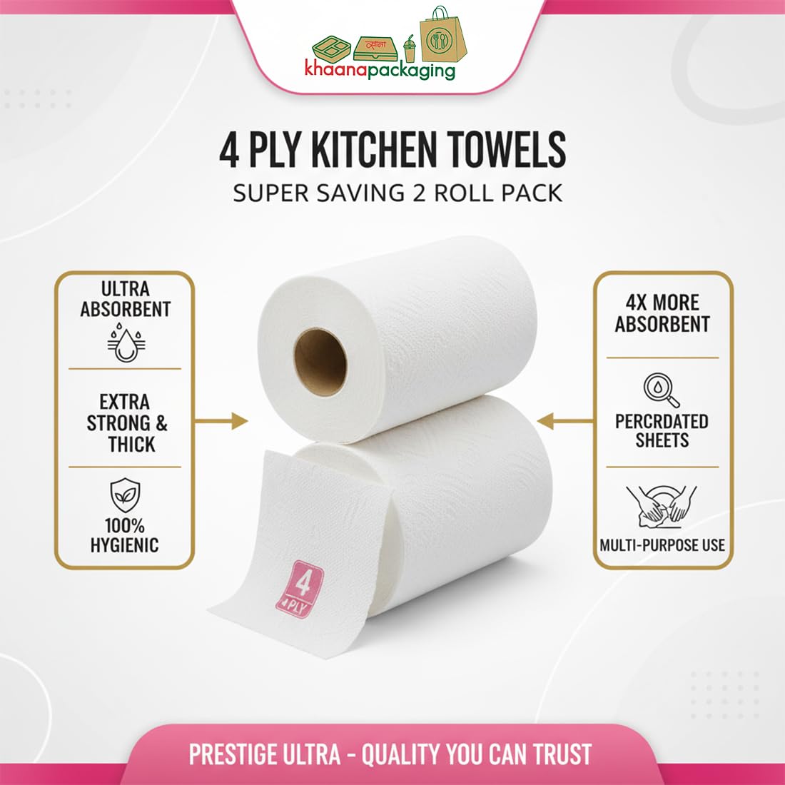 4 Ply Kitchen Tissue Rolls by Khaana Packaging – 120 Pulls (60 Towels x 2 Rolls)