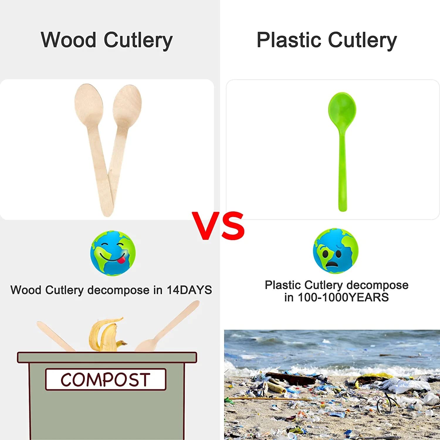Biodegradable Wooden Spoons | Khaana Packaging